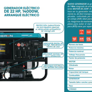 Generador eléctrico de 22HP,14000W Arranque eléctrico